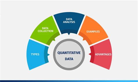  Zero Variance: A Journey Through Quantitative Precision and Statistical Elegance